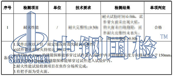 耐火窗檢測項目結(jié)果