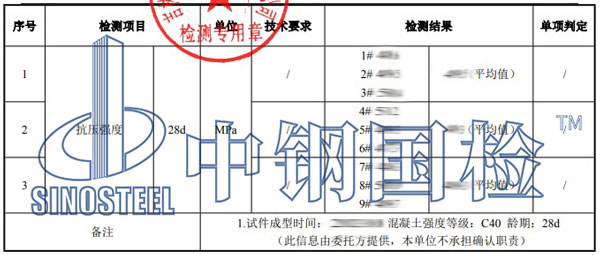 混凝土強(qiáng)度檢測項目結(jié)果