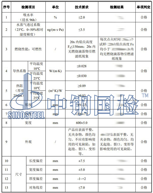 塑料材料檢測項目結(jié)果