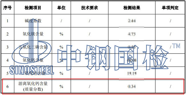 鋼渣中的游離氧化鈣的測(cè)定結(jié)果