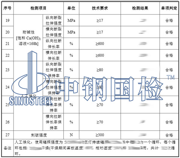 防水板檢測項目結(jié)果