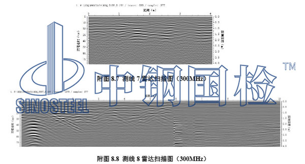 地下管線探測部分雷達掃描圖