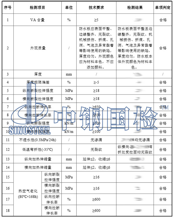 防水板檢測項目結(jié)果