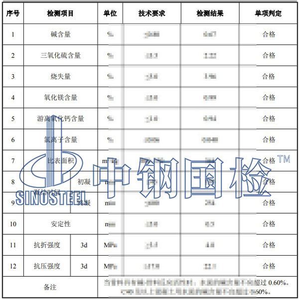 水泥檢測(cè)項(xiàng)目結(jié)果