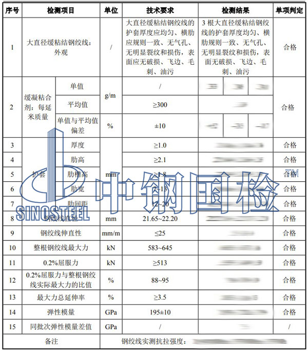 預應力鋼絞線檢測項目結果