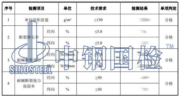 玻纖網(wǎng)格布檢測(cè)項(xiàng)目結(jié)果