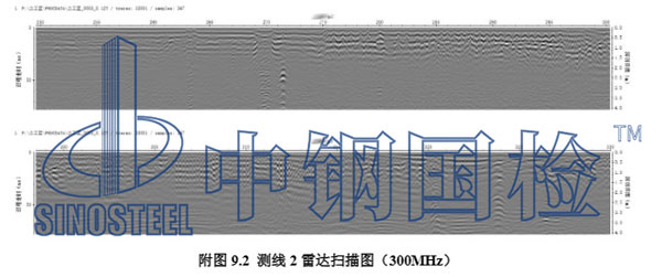 雷達(dá)掃描圖