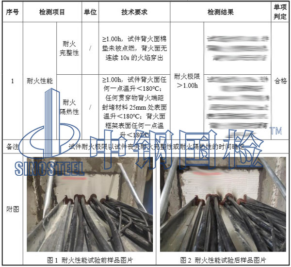 防火封堵材料檢測結(jié)果