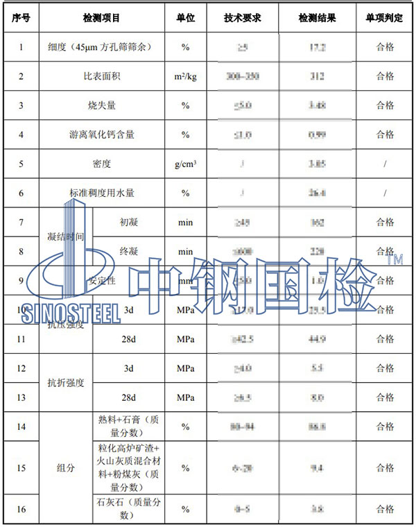 水泥組分檢測項目結(jié)果