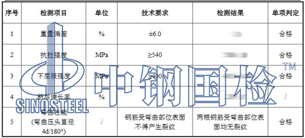 鋼筋檢測項目結(jié)果