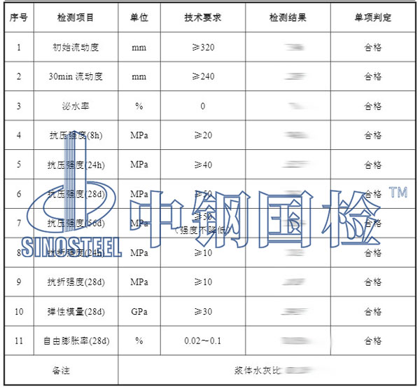 自流平砂漿檢測(cè)項(xiàng)目結(jié)果