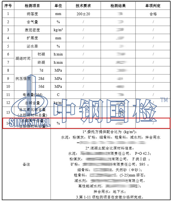 混凝土氯離子檢測項目結(jié)果