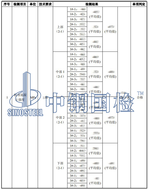 橋梁樁基檢測項目結(jié)果