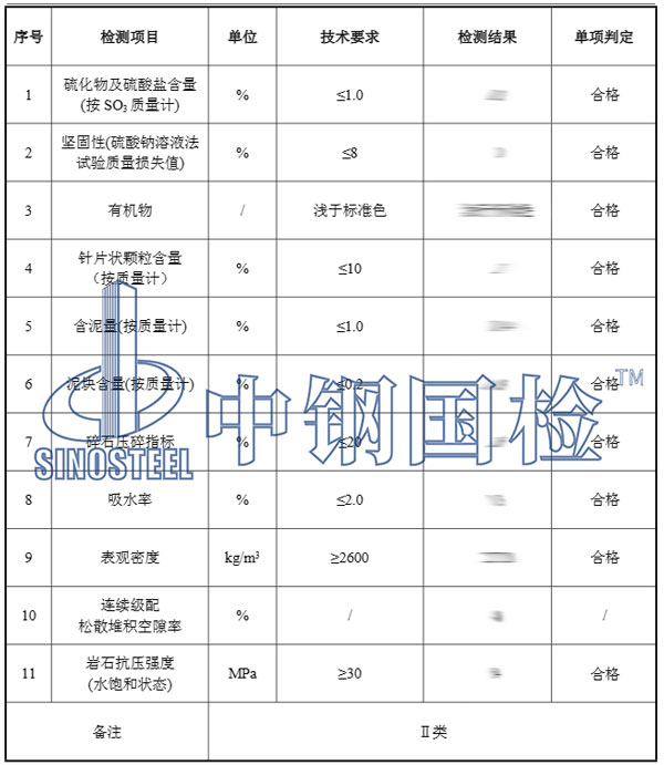 建筑工程檢測報告結(jié)果