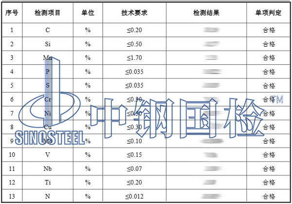 鋼材復(fù)檢項目結(jié)果