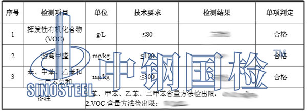 水性涂料檢測項(xiàng)目結(jié)果