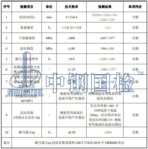 鋼筋復檢項目結果