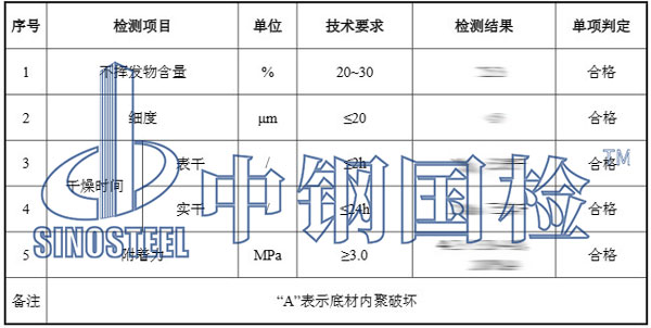 防水涂料案例1檢測結果