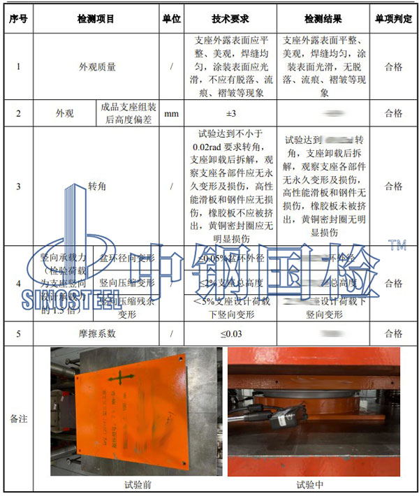 盆式橡膠支座檢測(cè)項(xiàng)目結(jié)果